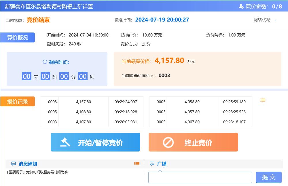 新疆伊犁州一宗陶瓷土礦業(yè)權(quán)公開(kāi)出讓引起狂熱追價(jià)，溢價(jià)率高達(dá)20898.99%